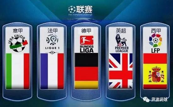在失败时承