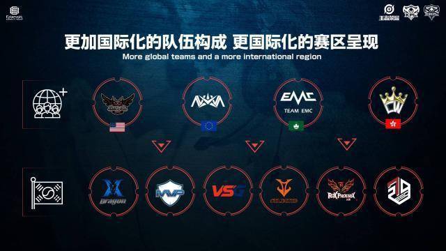 的榜样力量