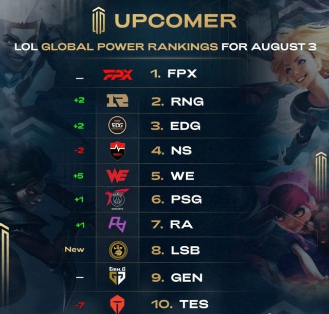 珊蒂的崛起 珊蒂的崛起