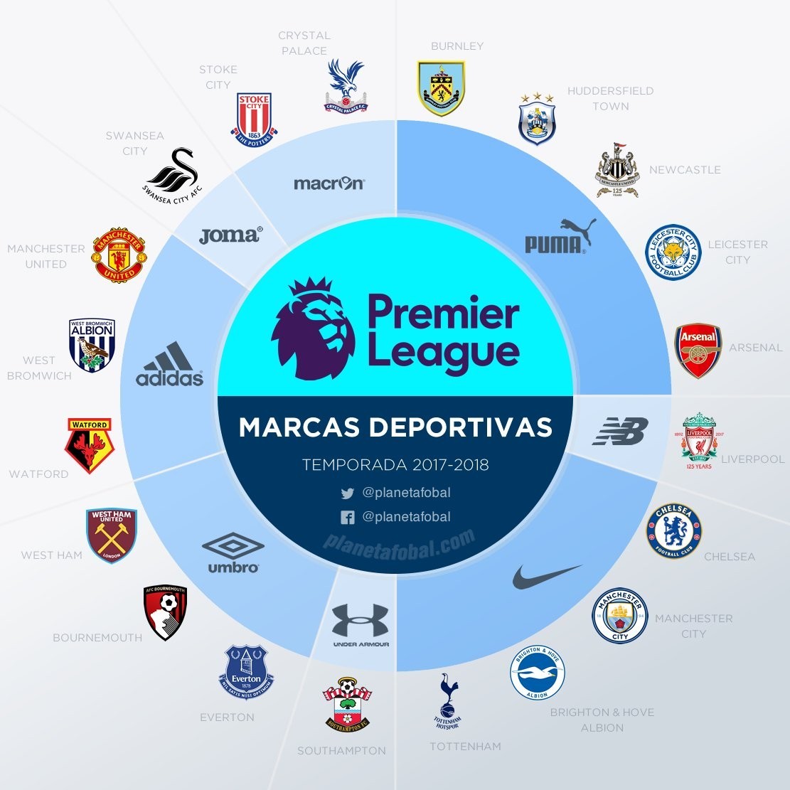 减少阵地战 减少阵地战