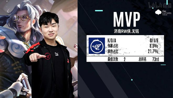 羅德裏都展 羅德裏都展