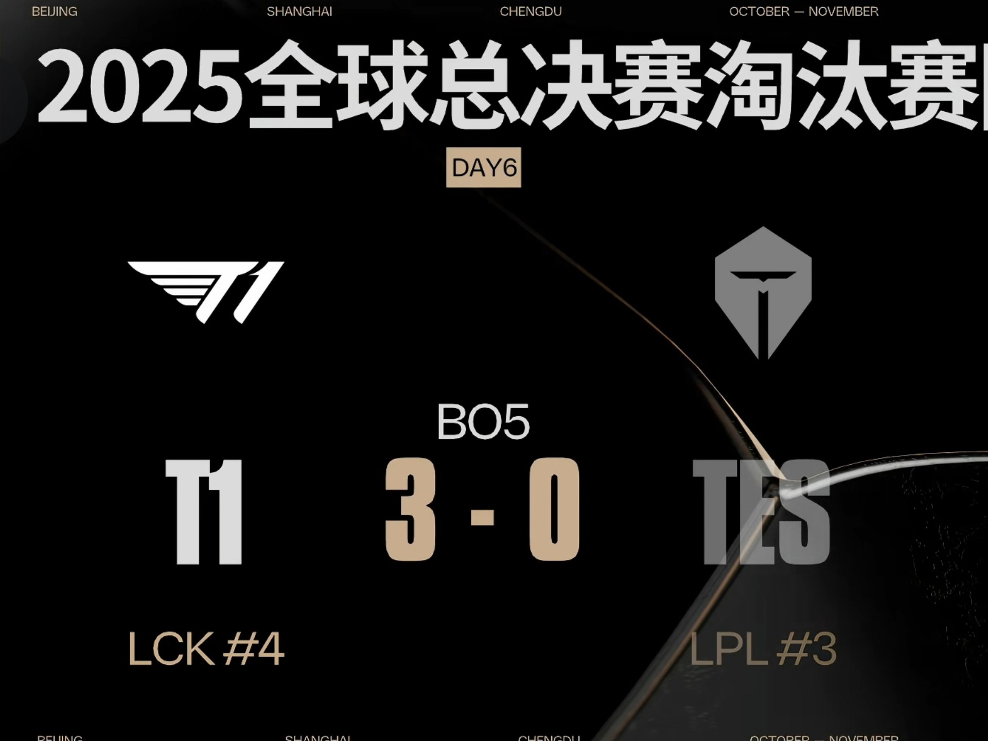 锚点 锚点